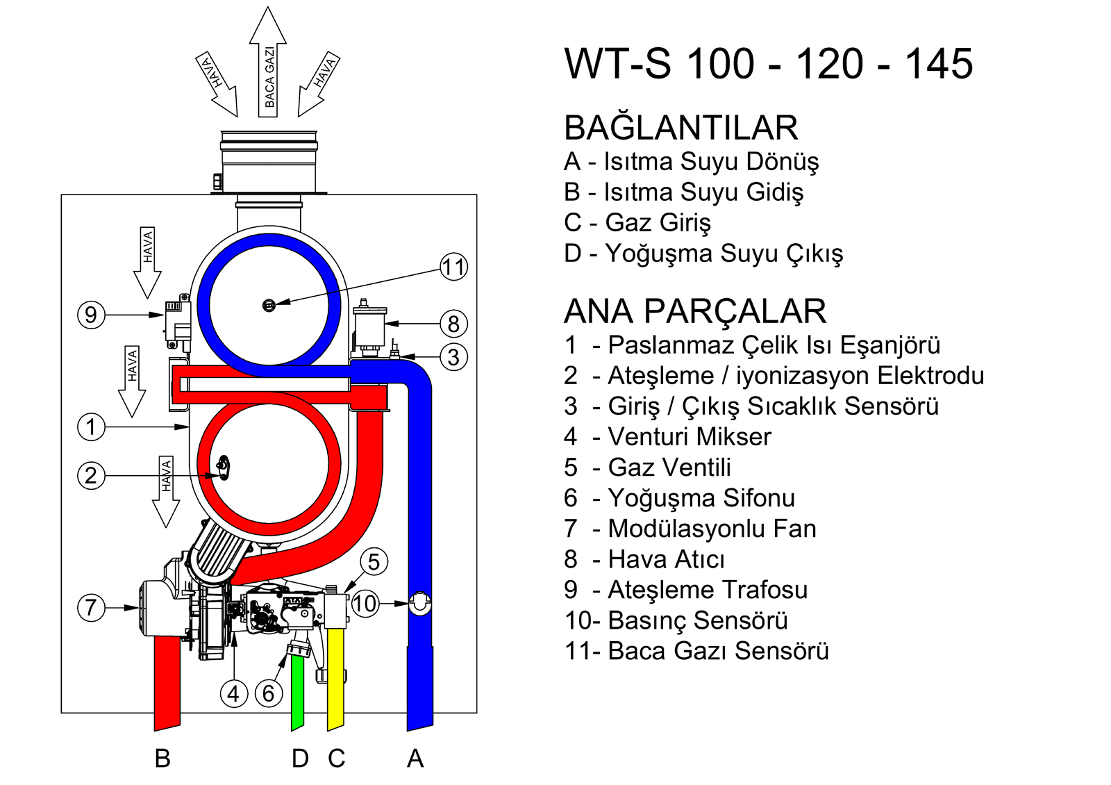 Wt s. ECODENSE котлы. ECODENSE типа FTC MG 16. ECODENSE 45 1контур подключения.